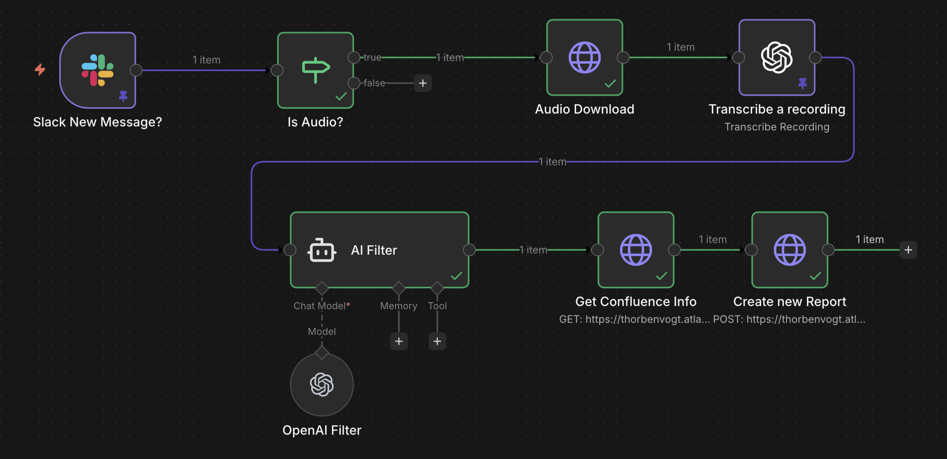 Sprachnachricht zu Wiki-n8n-Workflow